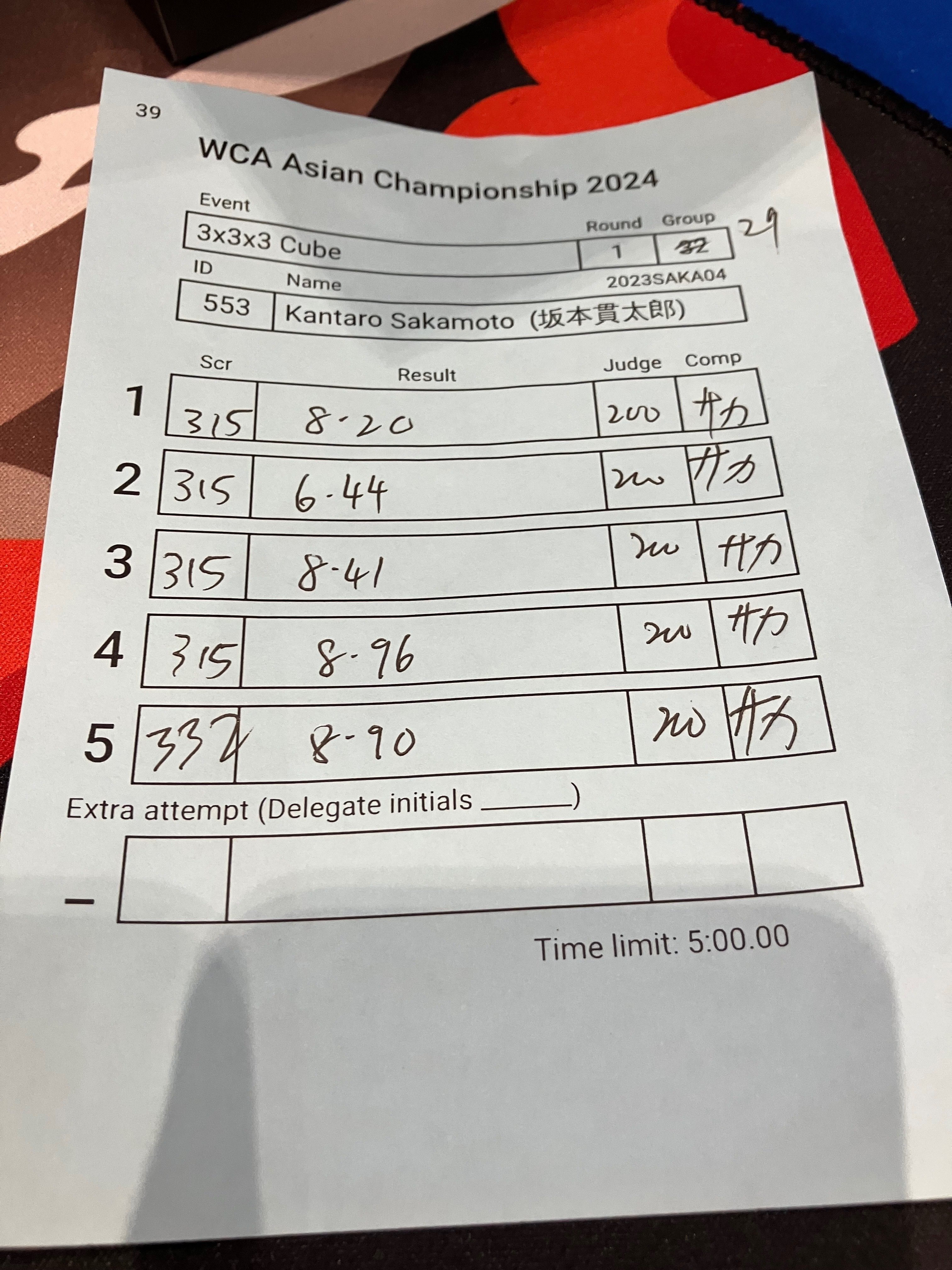 Asian Championship 2024 in Malaysiaに行ってきました