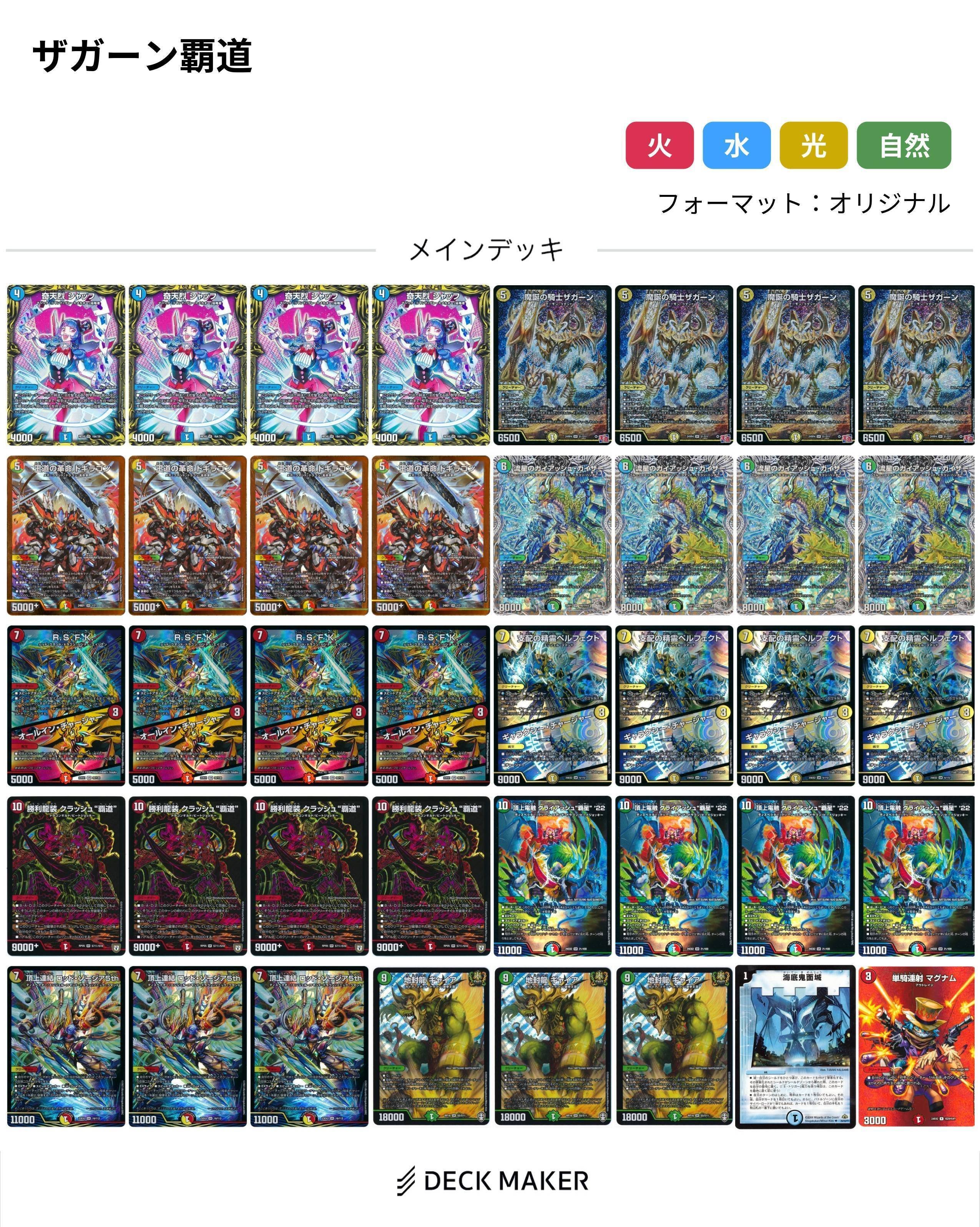 運で完封して勝利しろ！？ザガーン搭載型覇道｜あまねさん