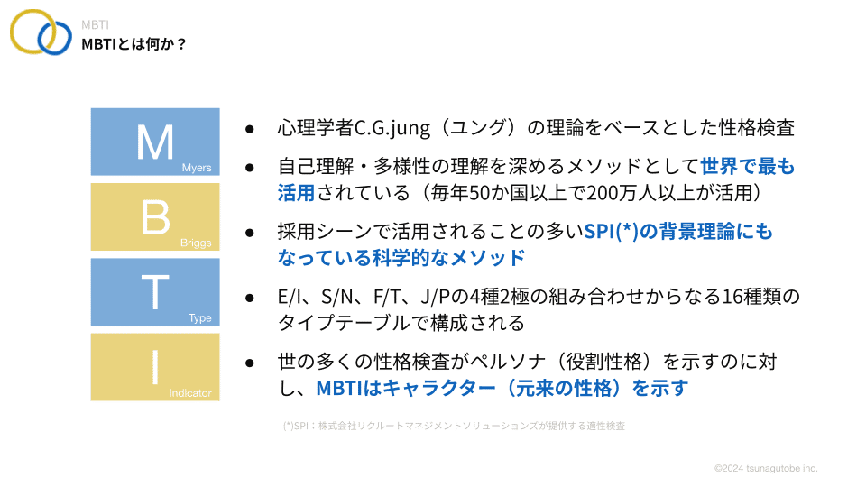 タイプ論 C.G.ユング MBTI 16personalities みすず書房 ユングを詠む_(016)『タイプ論』からMBTI®︎へ｜コーチやめまし