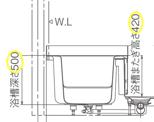 アイデア次第で使い方いろいろ！ 訪問介護移動式浴槽