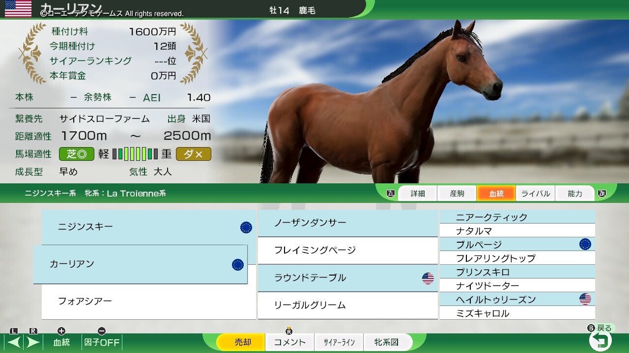 Winning Post 10 2024 カーリアン 系統確立｜アリゼオ