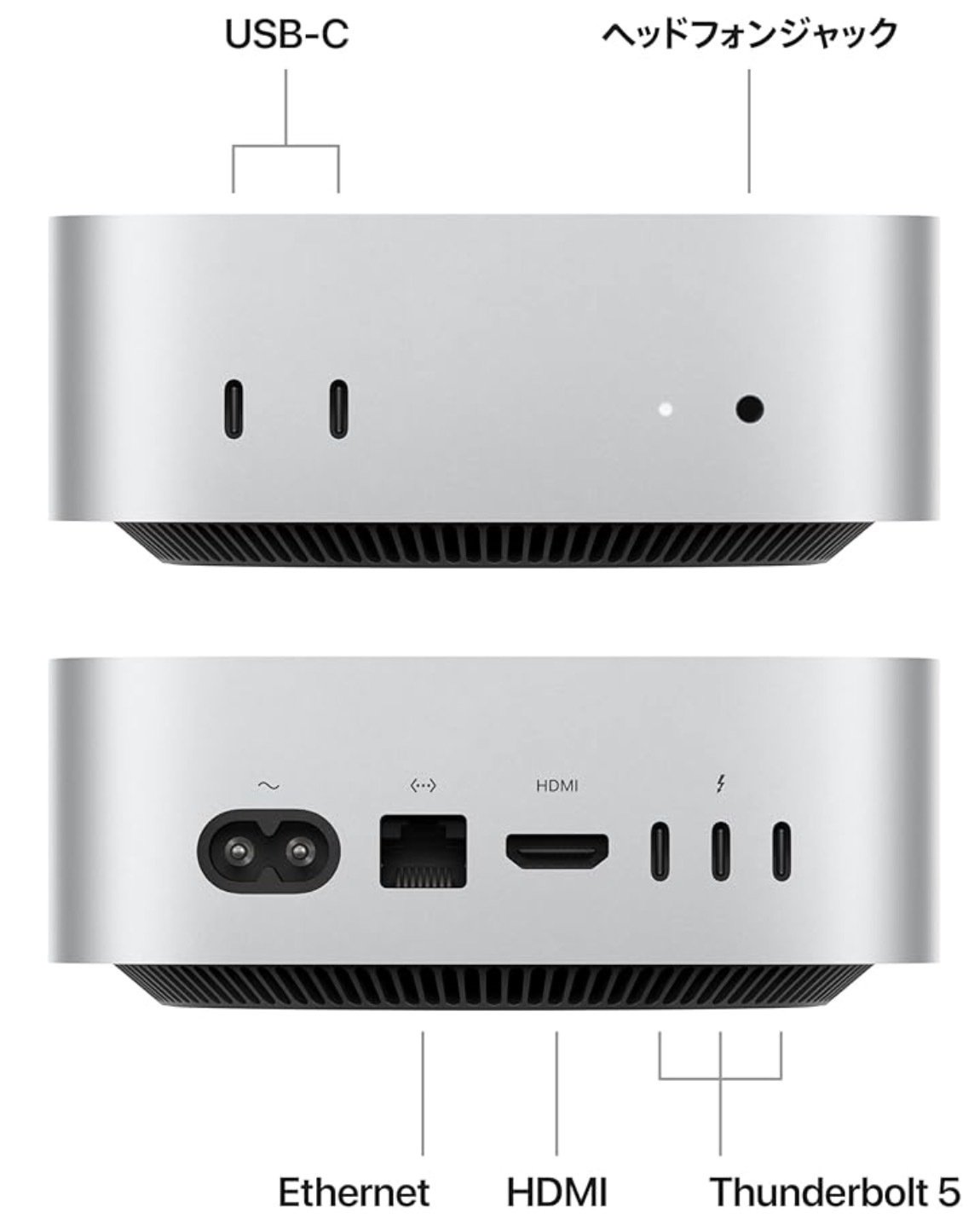 Macmini M4搭載モデル　新品未使用 Apple、M4/M4 Proチップ搭載の新型「Mac mini」を11/8（金）に