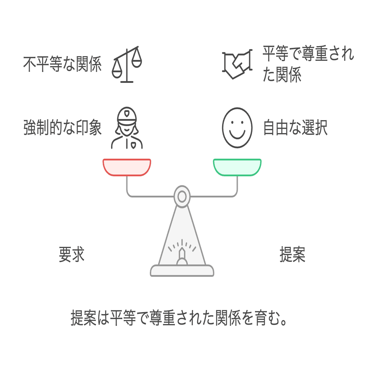 まる@多忙の為返信遅め まる@多忙の為返信遅め まる@多忙