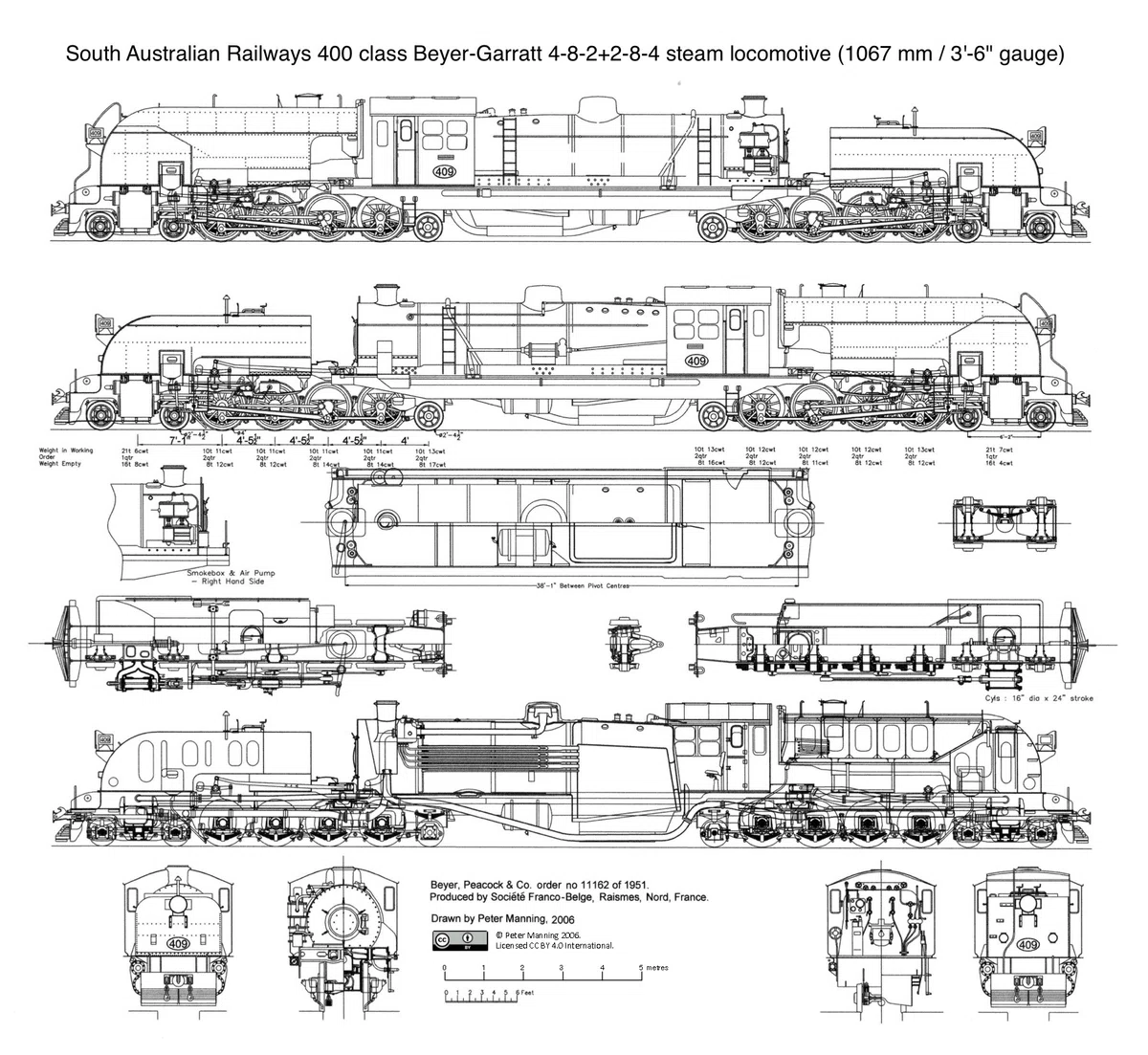 Two types of articulated steam locomotives｜Ռոշանակ (Roshanak, 𐎼𐎧𐏁𐎴)
