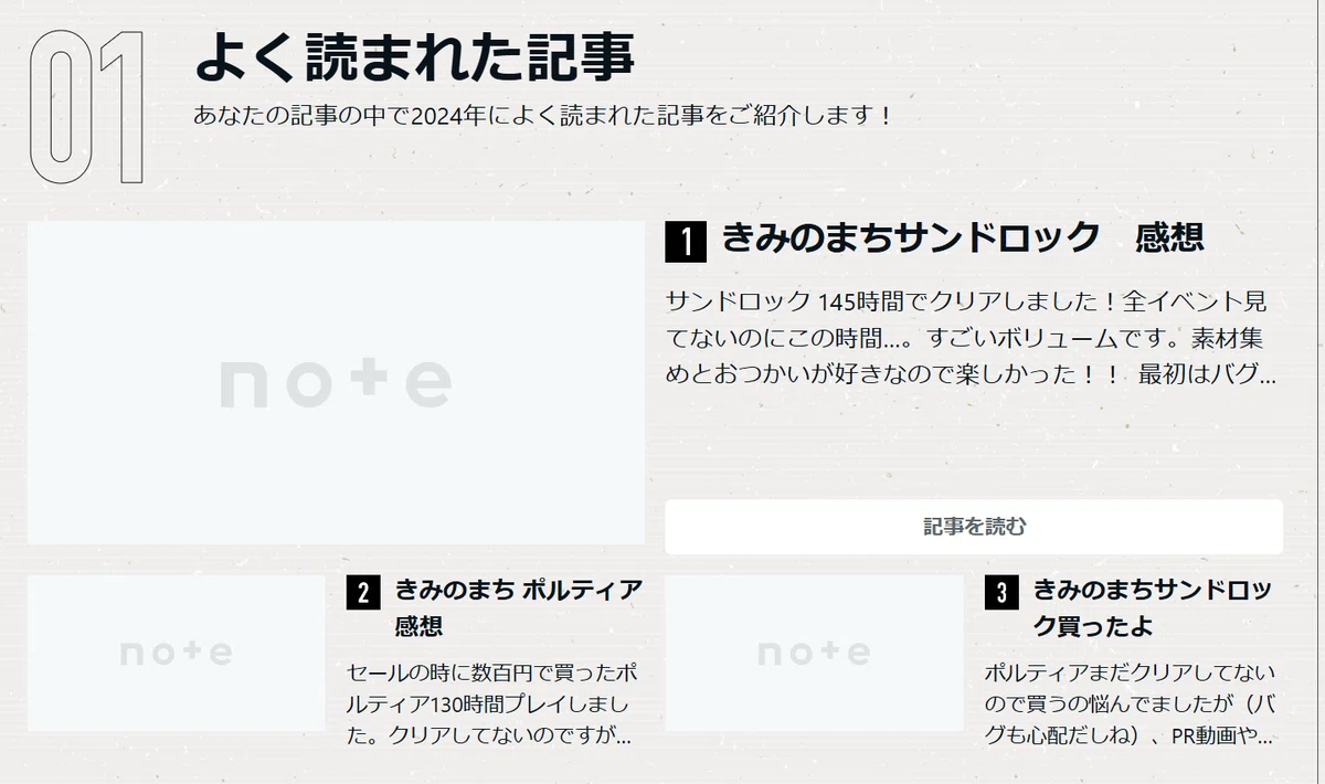 2024年によく読まれた記事｜ふふとーふ