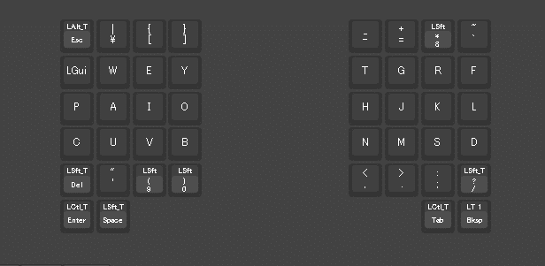2024年の自作キーボードでやったことをざっくり振り返る｜LTKSK