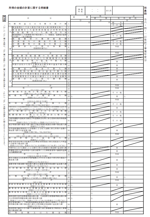 やさしい法人税申告入門〈令和5年申告用〉 | 高下 淳子 |本