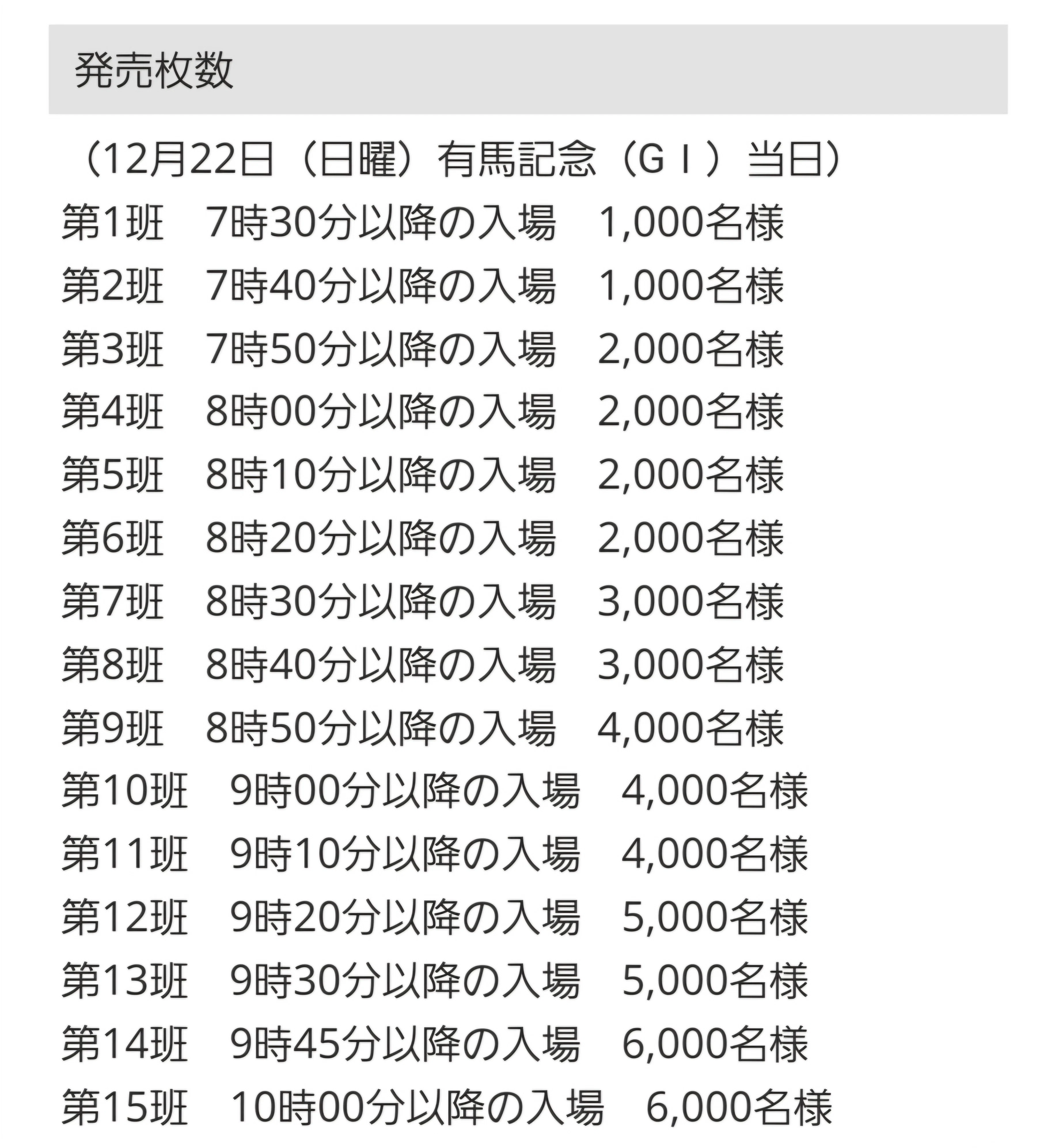 有馬記念2024】初心者が競馬に行く前に感じたギモンのQ&A｜源 勝芳