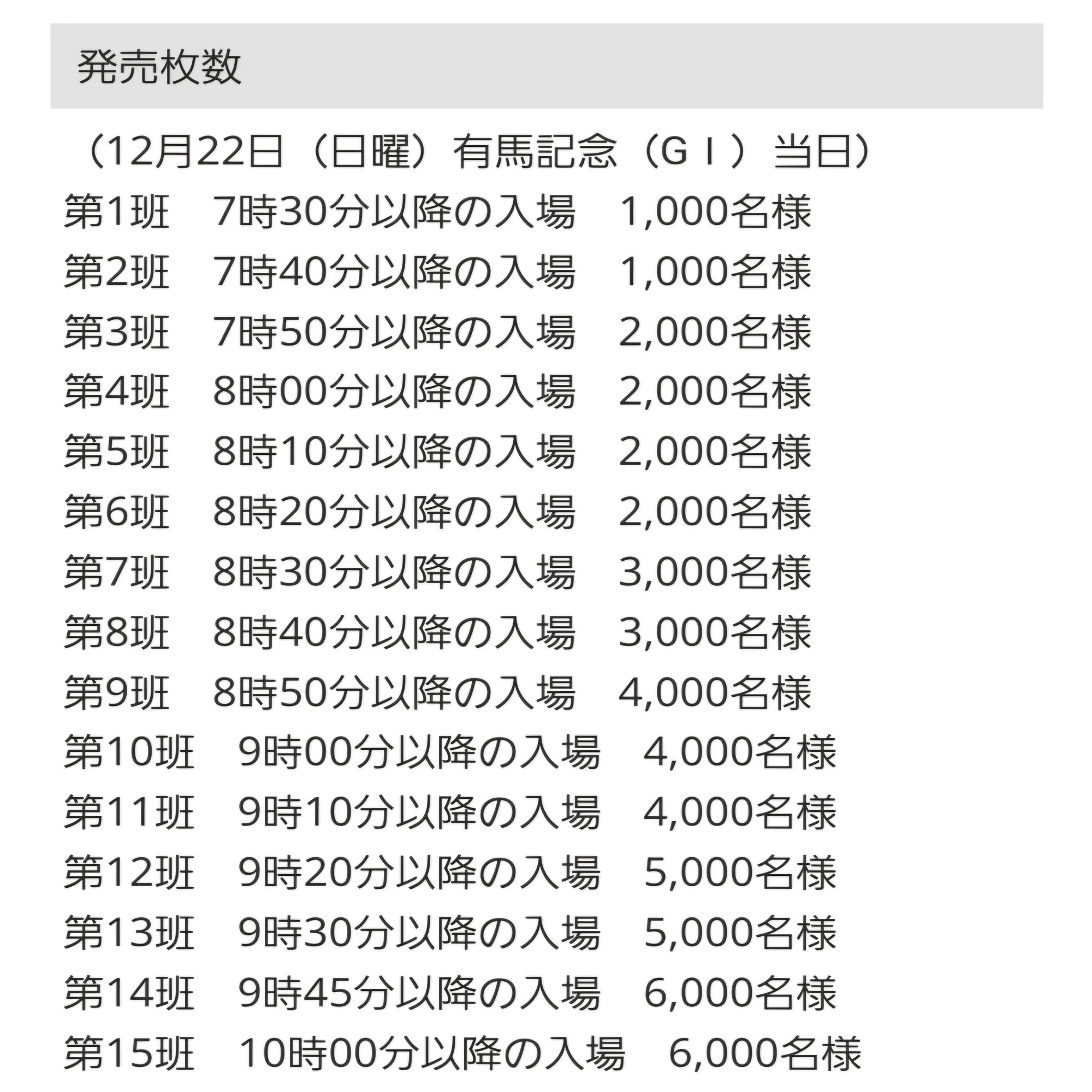 有馬記念2024】初心者が競馬に行く前に感じたギモンのQ&A｜源 勝芳 