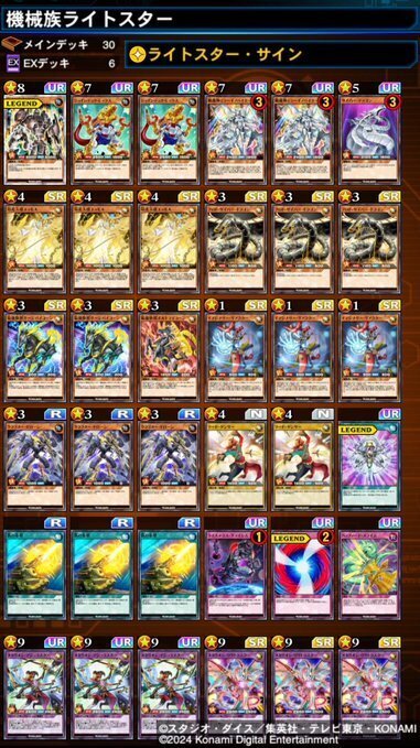 デュエルリンクス（RUSH）Ver8.0環境投稿デッキレシピまとめ｜リェロン