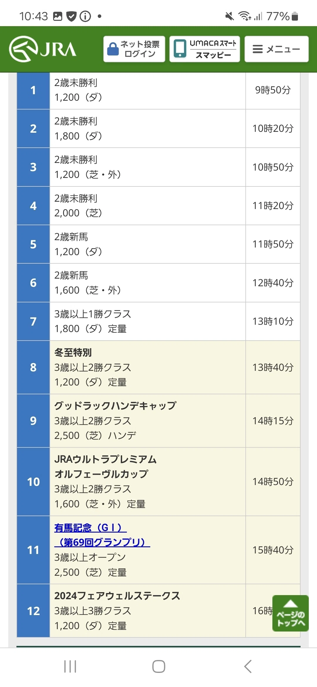 有馬記念2024】初心者が競馬に行く前に感じたギモンのQ&A｜源 勝芳