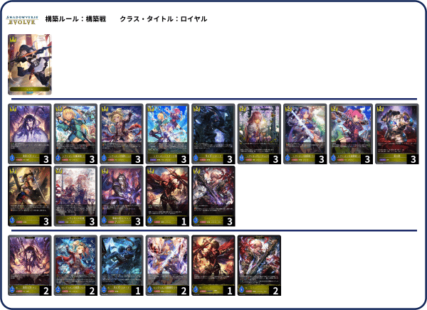 構築記事】レヴィオンOTKロイヤル【エボルヴ】｜MITO