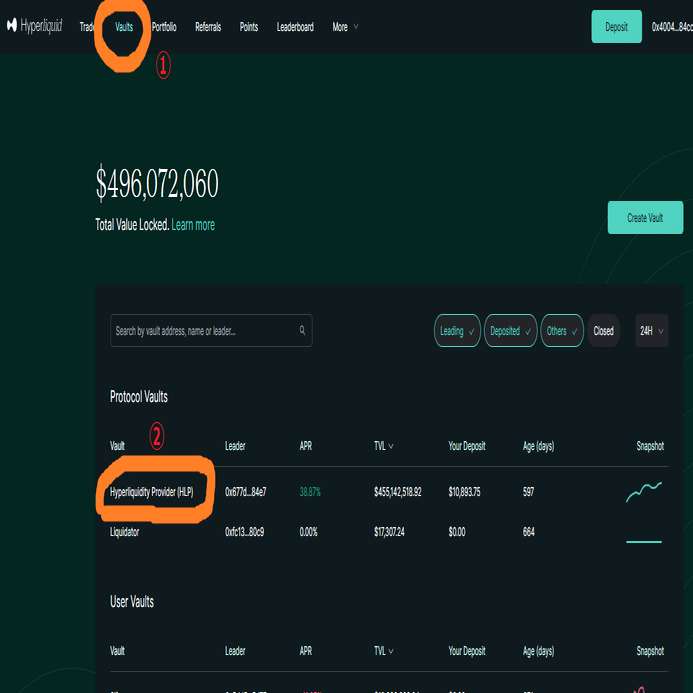 ハイリキ（Hyperliquid）のHLP検討｜ヒヨコロ@手数料研究家