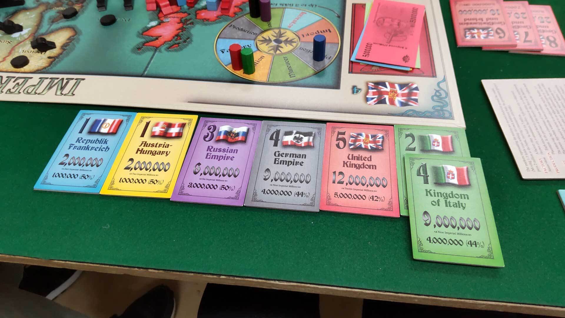 中古】ボードゲーム 理性の時代 ドイツ語版 (Zeitalter der