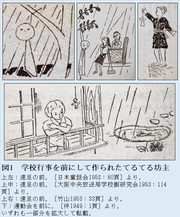 昭和20年代のてるてる坊主（中編）——動機・製作・呼び名をめぐって