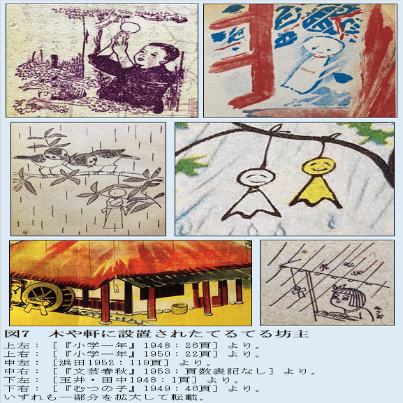 昭和20年代のてるてる坊主（中編）——動機・製作・呼び名をめぐって