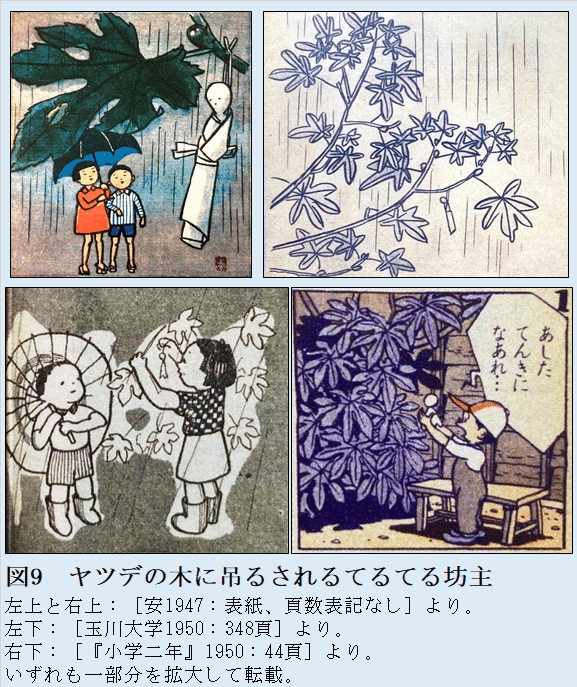 昭和20年代のてるてる坊主（中編）——動機・製作・呼び名をめぐって
