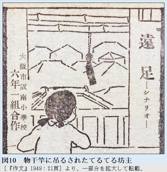 昭和20年代のてるてる坊主（中編）——動機・製作・呼び名をめぐって