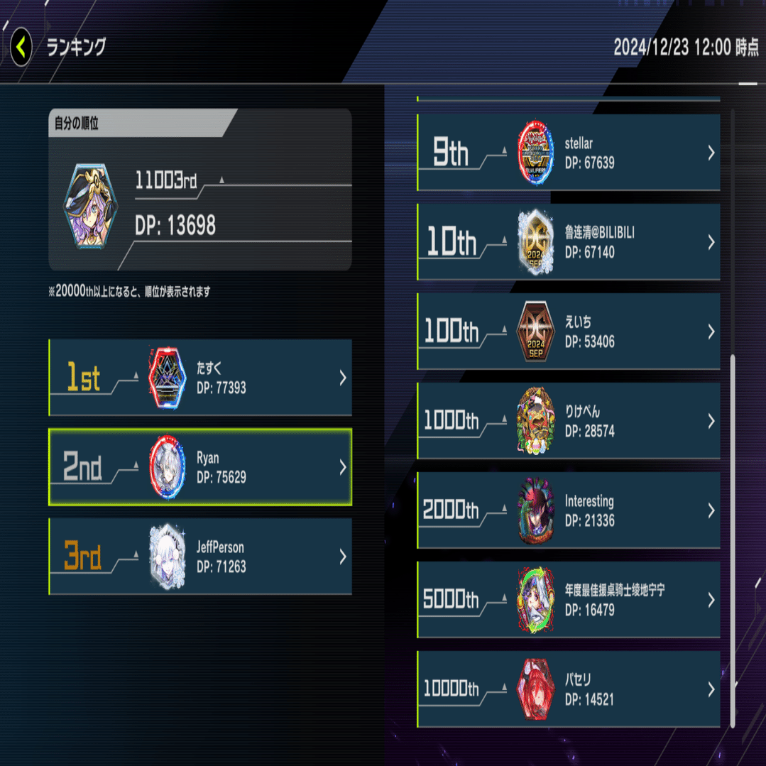 遊戯王マスターデュエル】初心者が斬機でDCカップを銅アイコン目指して戦った感想｜いかタマ