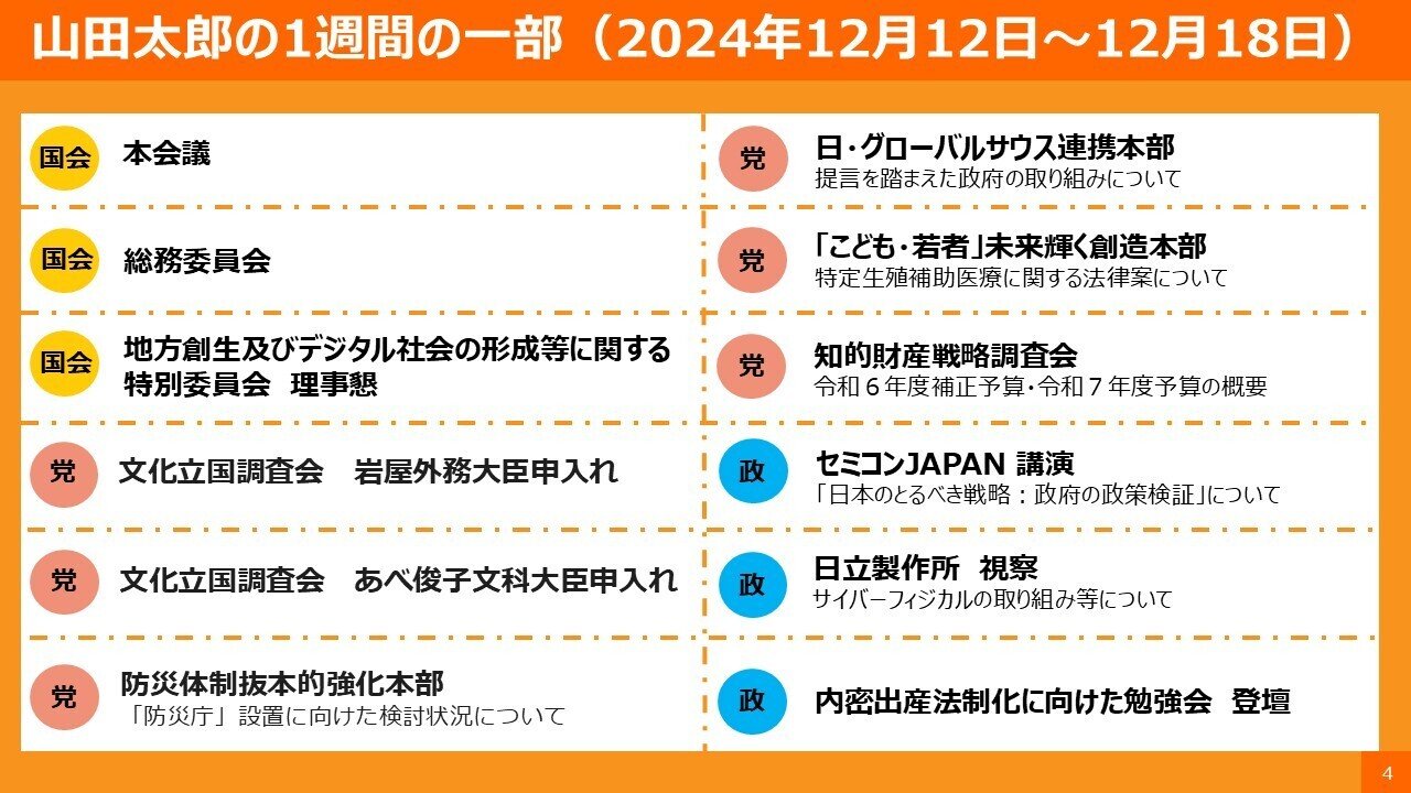 至誠堂書店オンラインショップ / 災害時の税務対応と危機管理