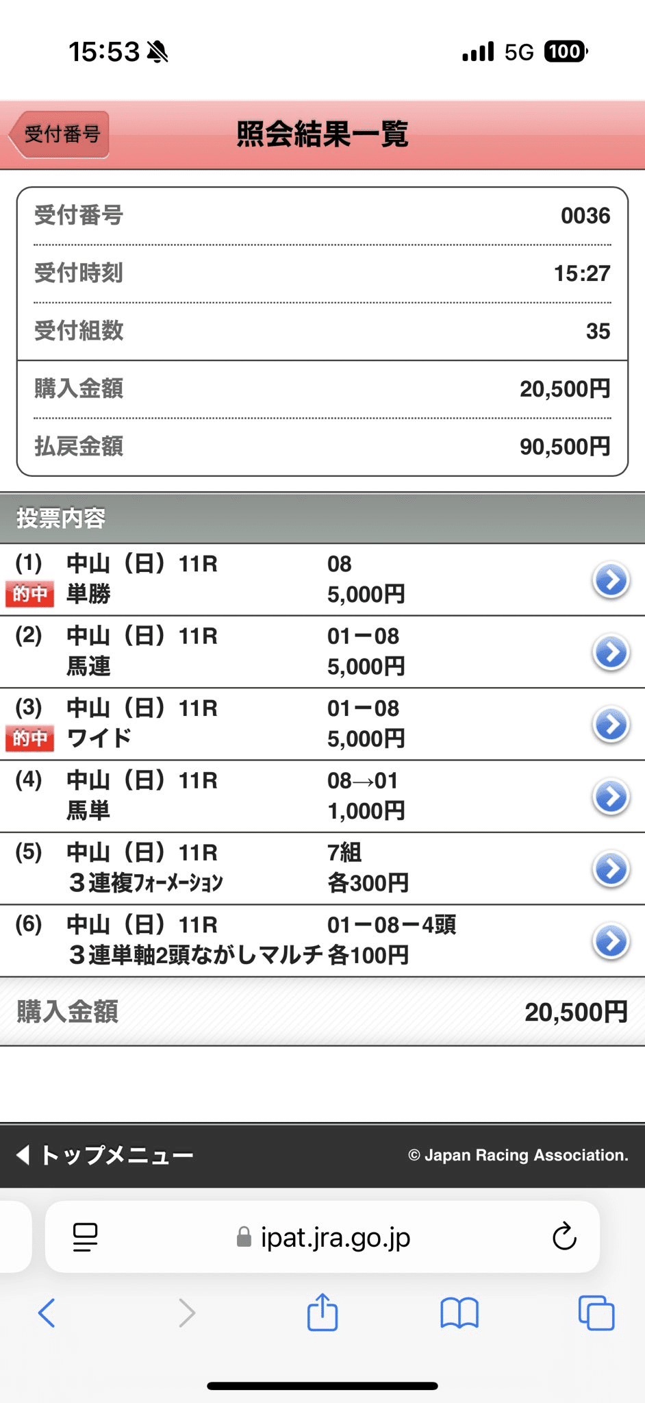 2024年マイベスト馬券｜八河のなめ