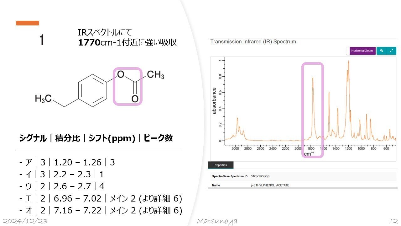 薬学 まとめ売り 40mnk🦀薬学ゴロマスター (@40mnk) / X