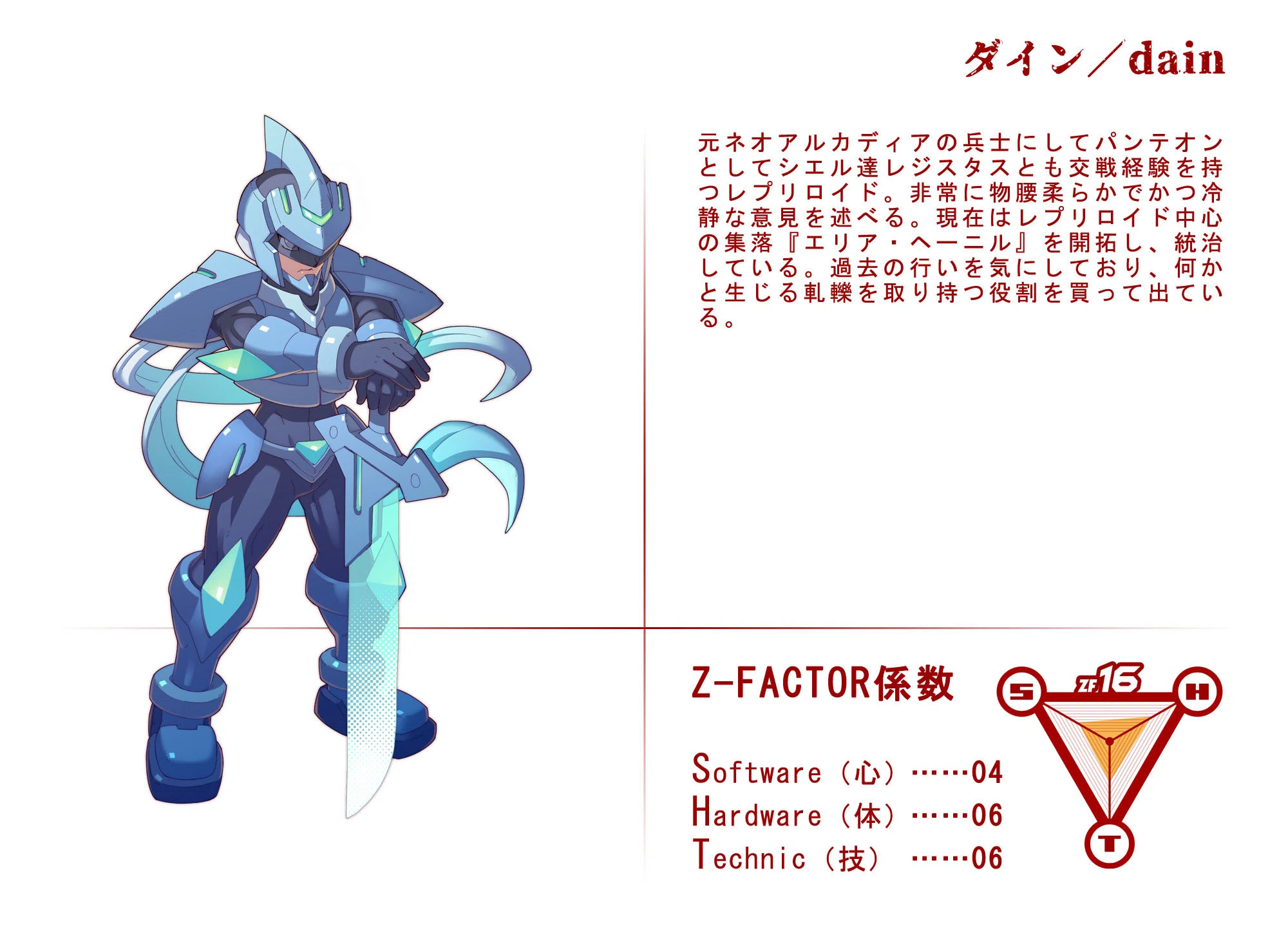 PrejectRCL ZET REQUIEM:NOVELIZED 05-共闘、そして…… 小説本文パート
