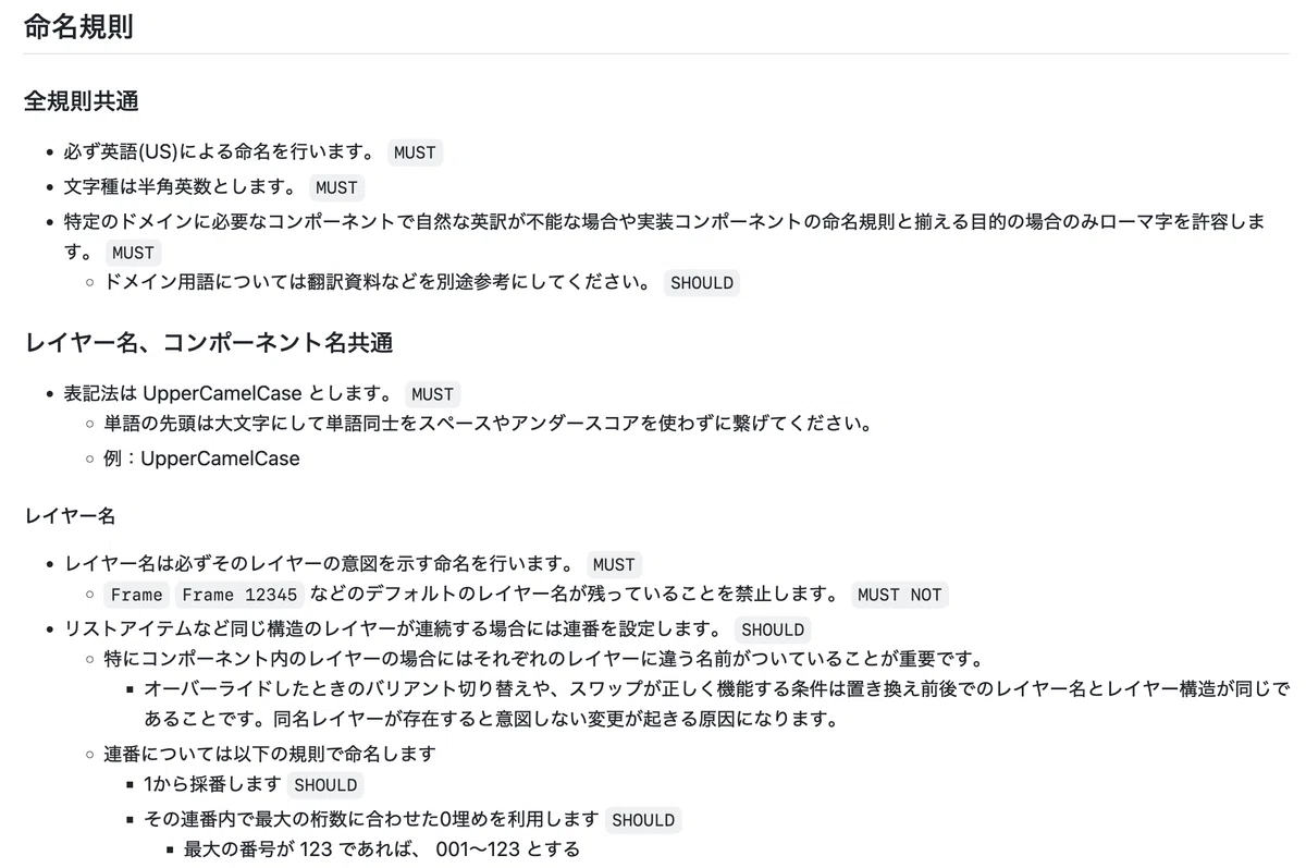 命名規則
全規則共通
必ず英語(US)による命名を行います。 MUST
文字種は半角英数とします。 MUST
特定のドメインに必要なコンポーネントで自然な英訳が不能な場合や実装コンポーネントの命名規則と揃える目的の場合のみローマ字を許容します。 MUST
ドメイン用語については翻訳資料などを別途参考にしてください。 SHOULD
レイヤー名、コンポーネント名共通
表記法は UpperCamelCase とします。 MUST
単語の先頭は大文字にして単語同士をスペースやアンダースコアを使わずに繋げてください。
例:UpperCamelCase
レイヤー名
レイヤー名は必ずそのレイヤーの意図を示す命名を行います。 MUST
Frame Frame 12345 などのデフォルトのレイヤー名が残っていることを禁止します。 MUST NOT
リストアイテムなど同じ構造のレイヤーが連続する場合には連番を設定します。 SHOULD
特にコンポーネント内のレイヤーの場合にはそれぞれのレイヤーに違う名前がついていることが重要です。
オーバーライドしたときのバリアント切り替えや、スワップが正しく機能する条件は置き換え前後でのレイヤー名とレイヤー構造が同じであることです。同名レイヤーが存在すると意図しない変更が起きる原因になります。
連番については以下の規則で命名します
1から採番します SHOULD
その連番内で最大の桁数に合わせた0埋めを利用します SHOULD
最大の番号が 123 であれば、 001〜123 とする
昇順(レイヤーの上にあるほど小さい、下にあるほど大きい)を基本とします SHOULD が、Auto layoutなどとの整合性と合わせて変更しても構いません。 MAY