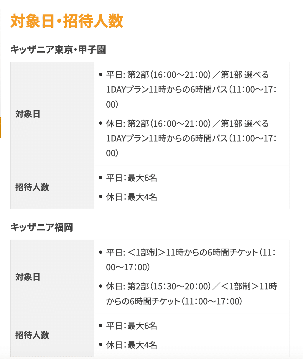 キッザニアプロフェッショナルの特典・デジタルインビテーション