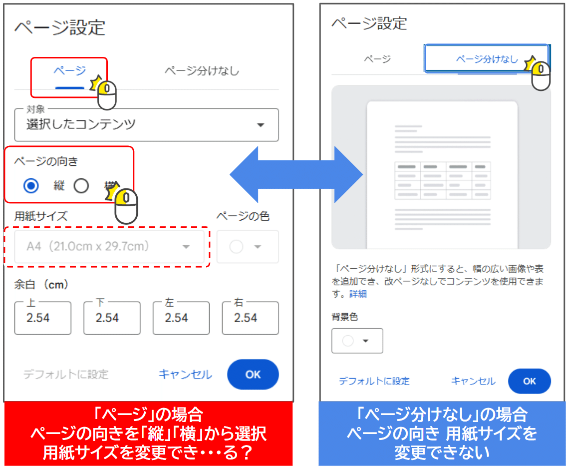 Google ドキュメントの新機能「タブ」を使ってみた - その2 タブごとに