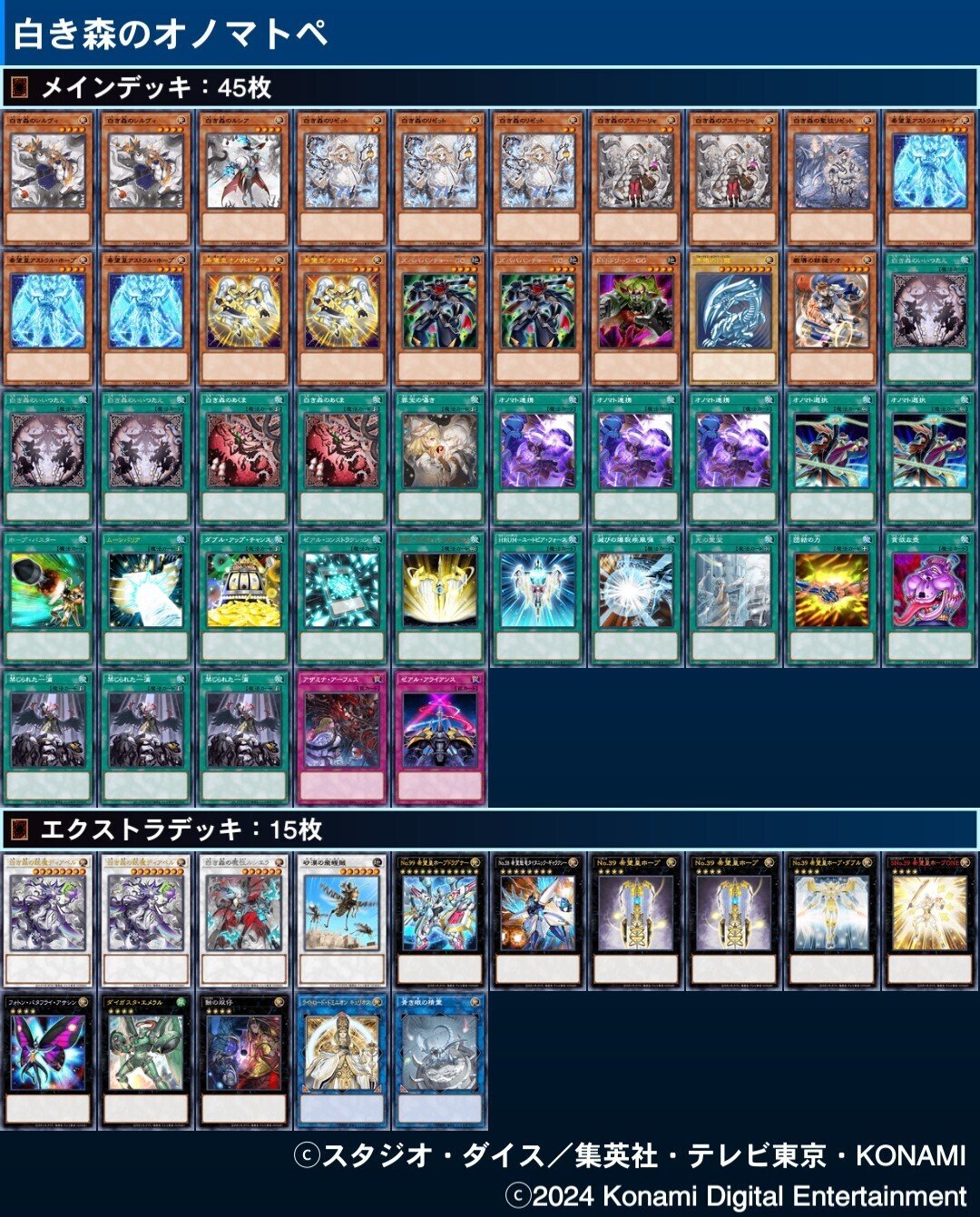 遊戯王】市こふぇの今年使ったカジュアルデッキを振り返る2024｜市こふぇ