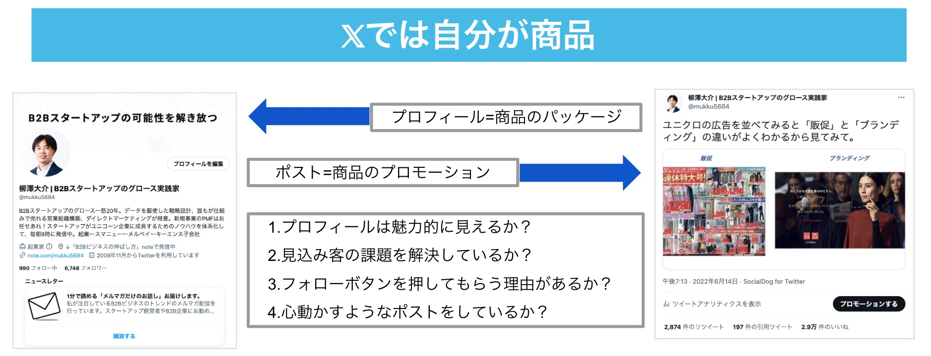ビジネスパーソン向け。Xでフォロワーが増える仕組みを、あらためて