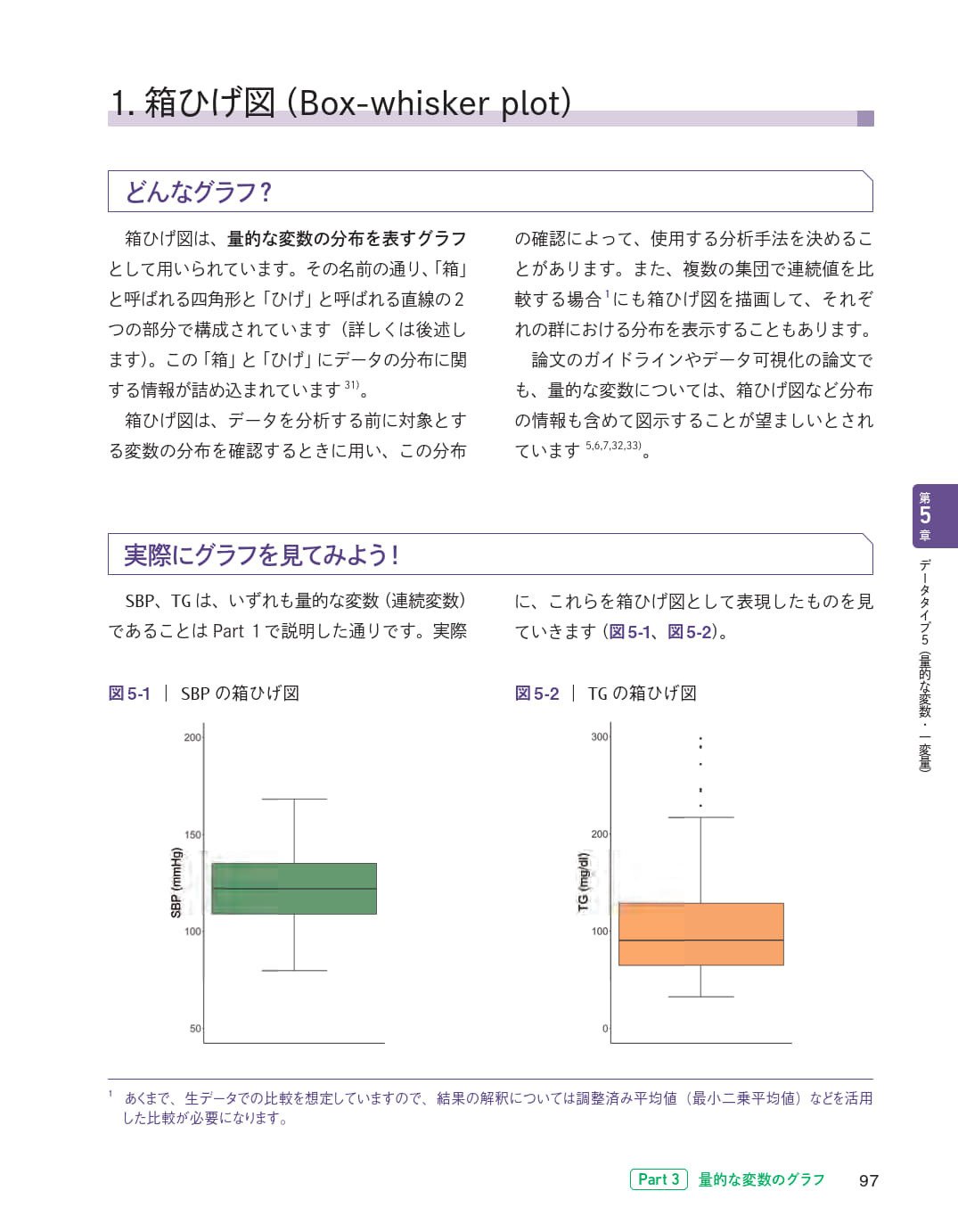 編集後記『超入門! Rでできるビジュアル統計学 学会・論文発表 編集後記『超入門! Rでできるビジュアル統計学 学会・論文発表