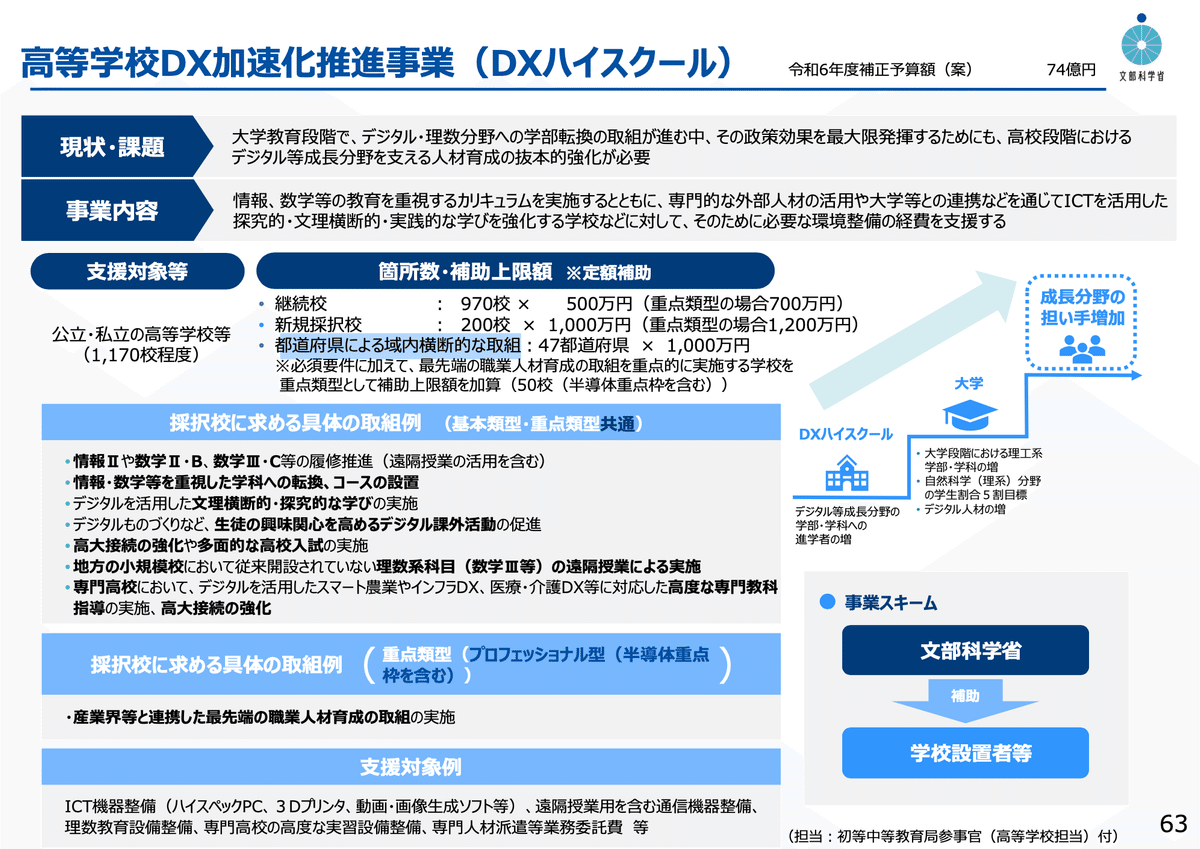 リフレッシュ教育 社会人に開かれた大学ガイド 大学院編 改訂版/ぎょうせい/文部省（大型本） Amazon.co.jp: 早瀬 圭一: 本、バイオグラフィー、最新アップデート