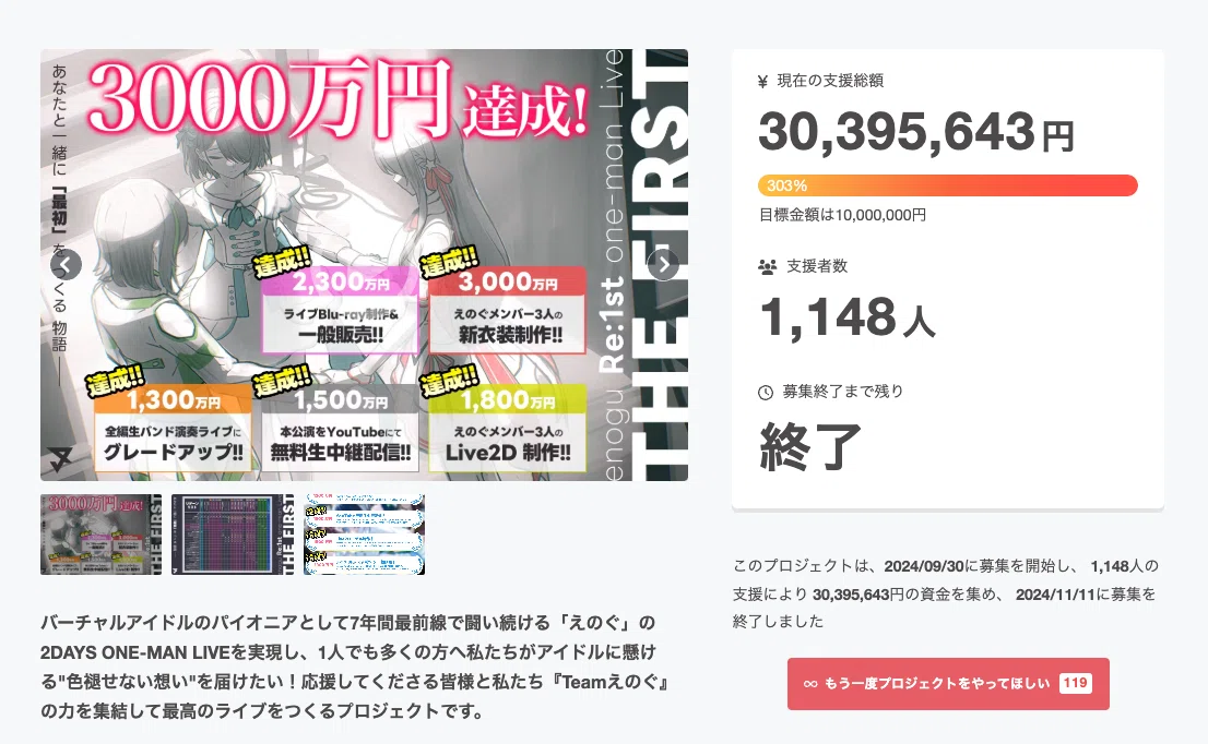 コミュニティとクラウドファンディングでファンと共に創るアイドル文化