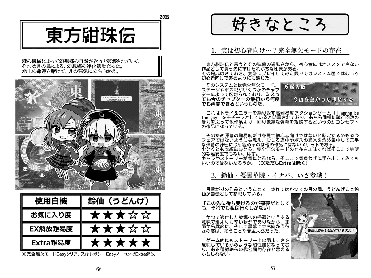 すごいぜ東方アワード2024で拙作が「同人スピリッツ賞」を賜った
