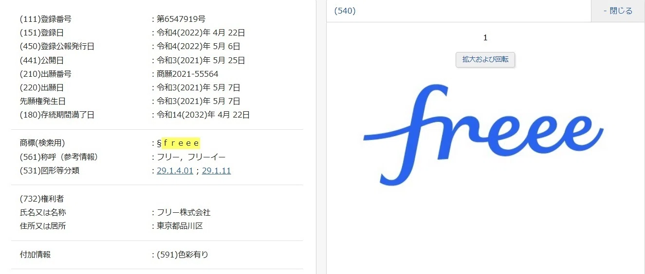 どなたでも使える知財のコツ（調査編）｜freee公式note
