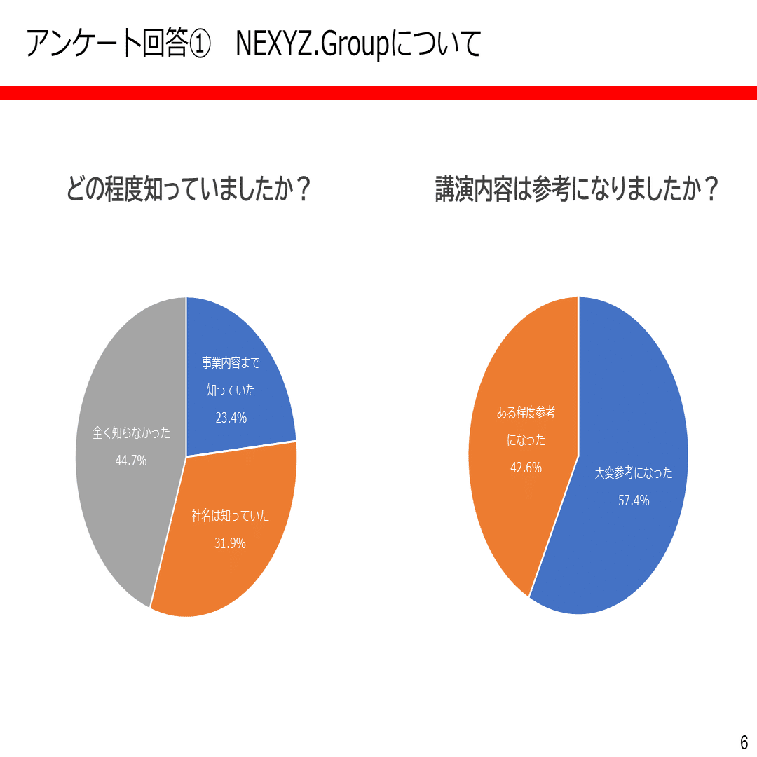 2025年の株式市場スタートを前にNEXYZ.Group（4346）について改めてご