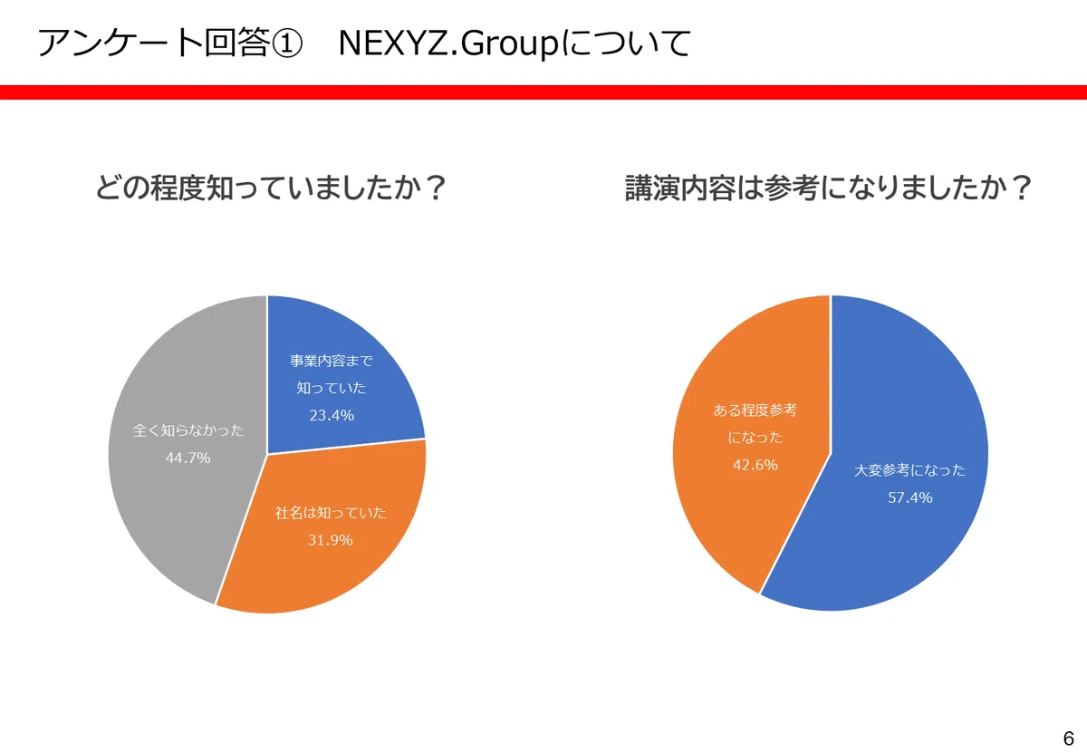 2025年の株式市場スタートを前にNEXYZ.Group（4346）について改めてご