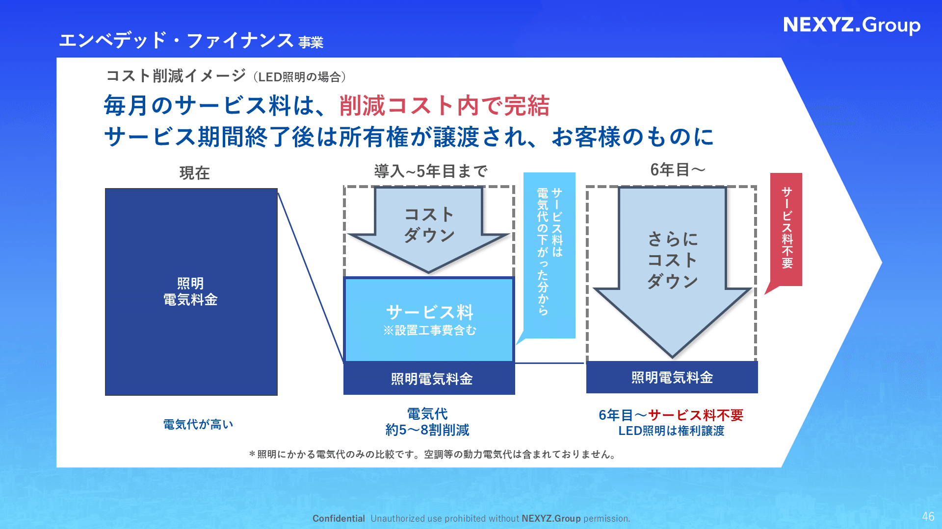 2025年の株式市場スタートを前にNEXYZ.Group(4346)について改めてご 2025年の株式市場スタートを前にNEXYZ.Group(4346)について改めてご