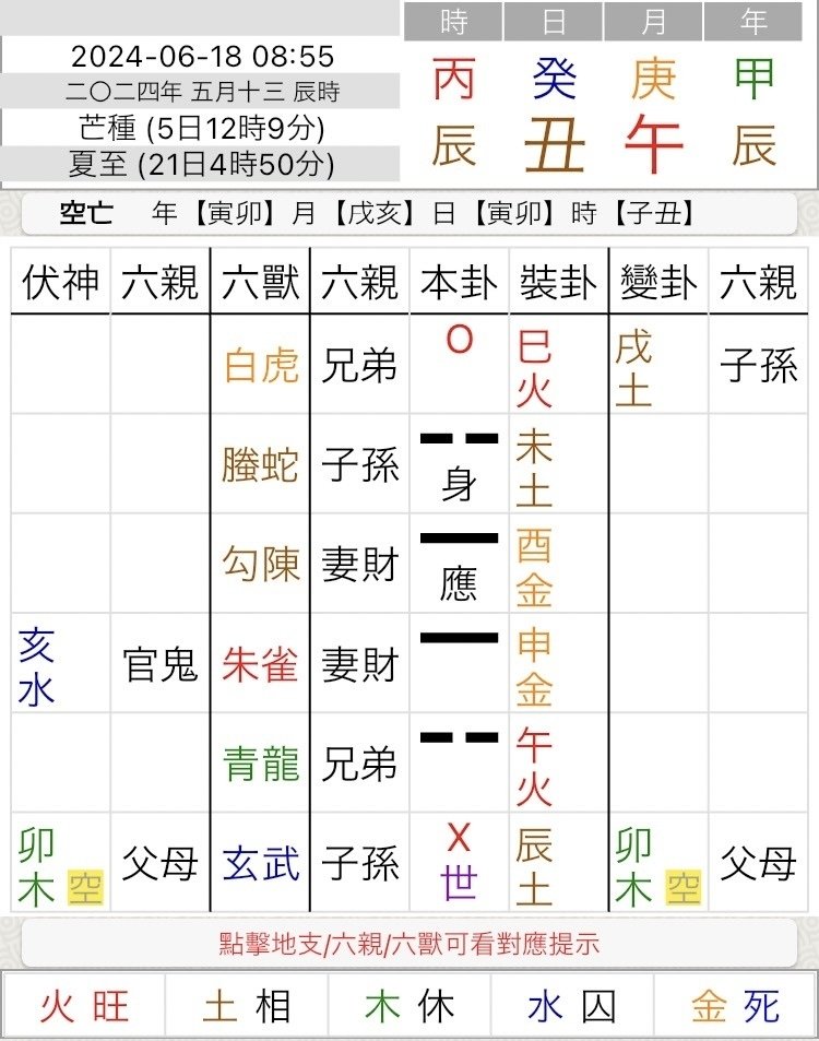 続 五行易最奥秘儀(佐藤六龍) / 古本、中古本、古書籍の通販は