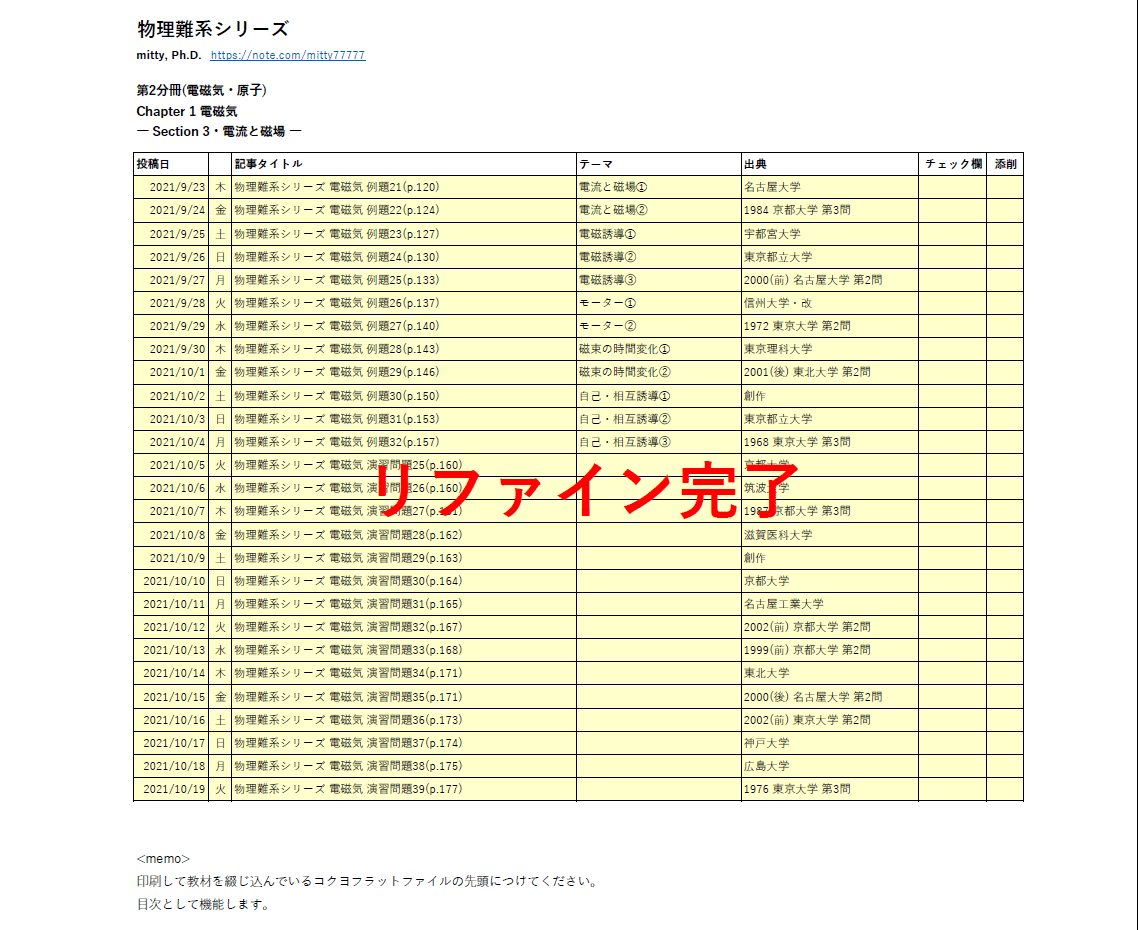 難関物理 61Q5KQQiSbL._UF350,350_QL50_.jpg