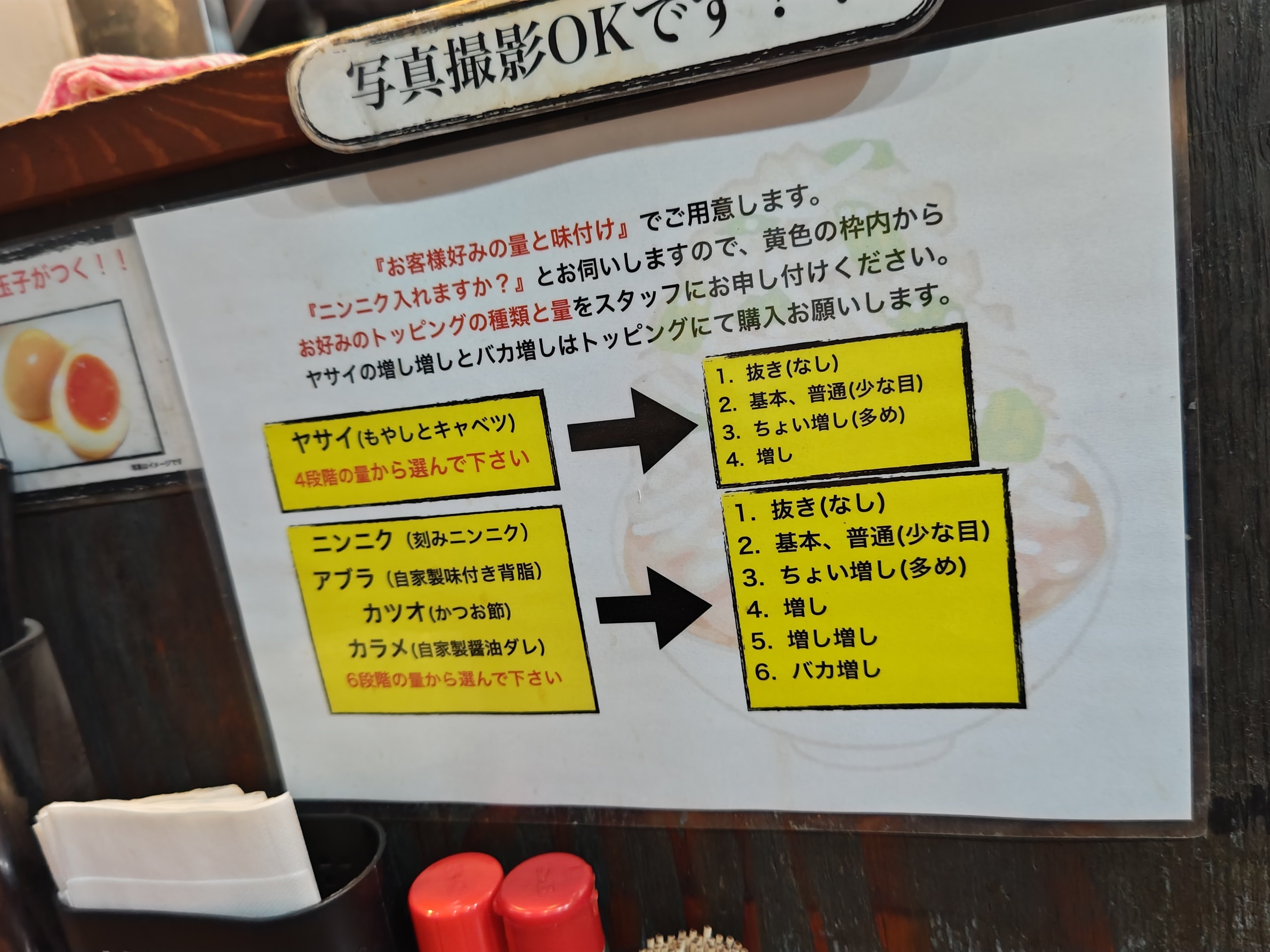 やっぱり苦手な「二郎系ラーメン」 | レイモンド・リーのたわごと