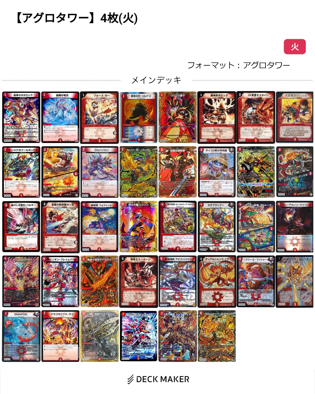 DM変種ルール】アグロタワーのすゝめ｜白
