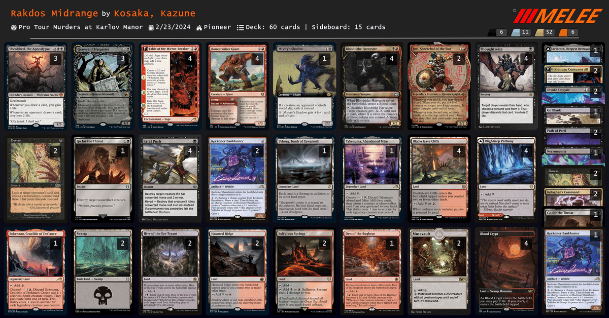 MTG ラストサン優勝 懸けた想い ｜テルテル