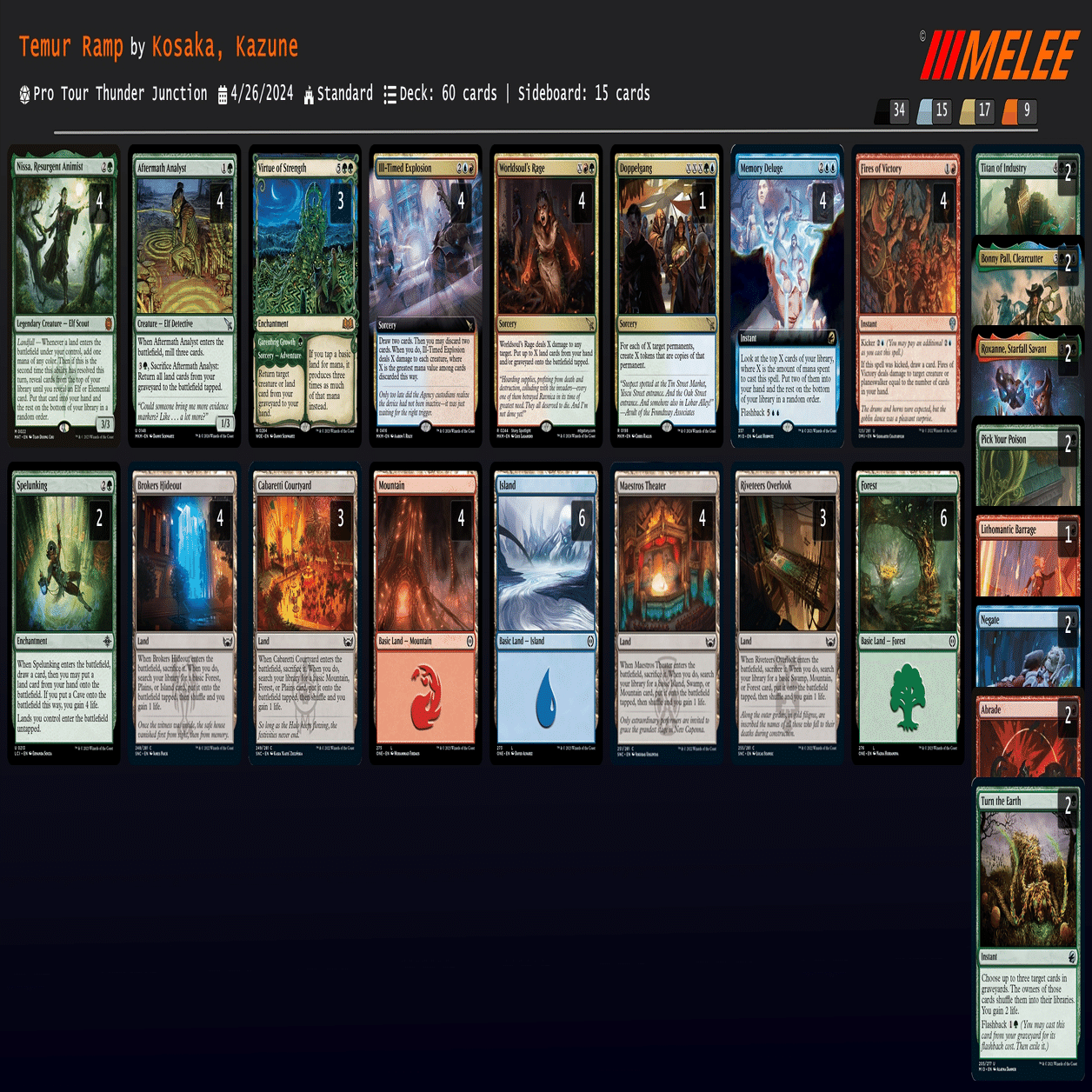 MTG ラストサン優勝 懸けた想い ｜テルテル