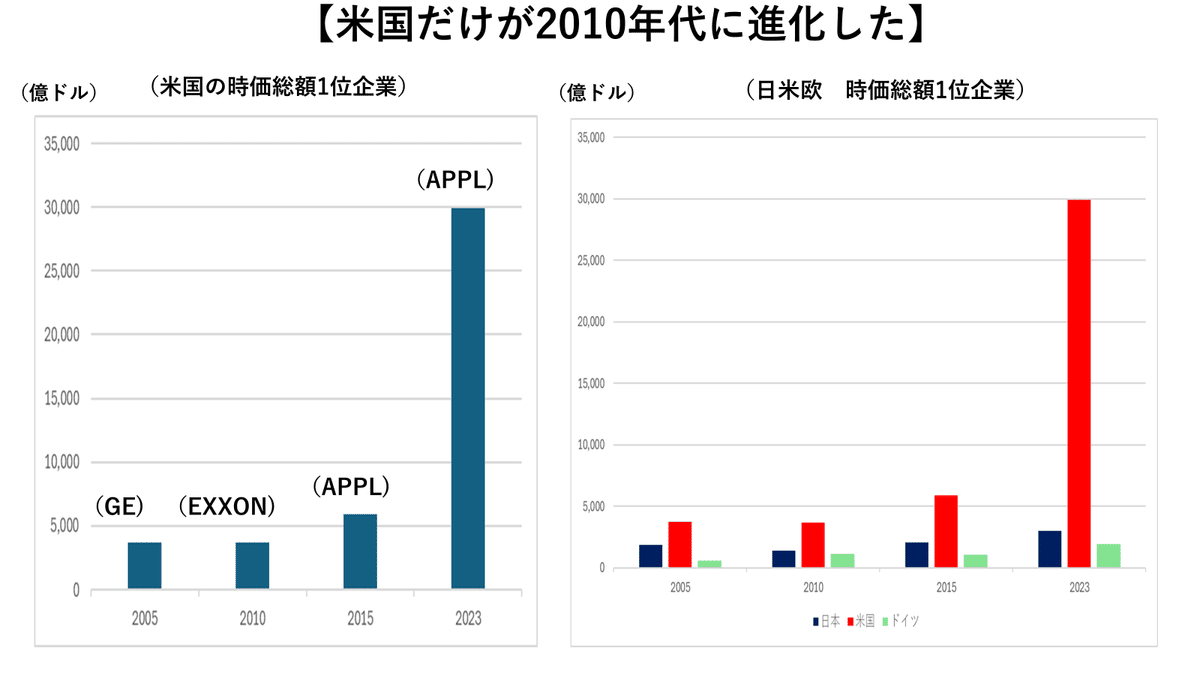 2025年の相場見通し（全体感）②｜村松 一之（フォーライクス 代表）