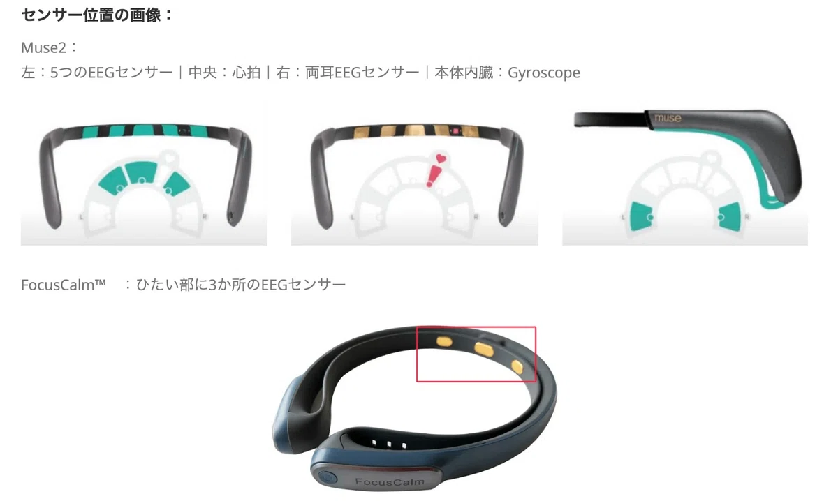 FocusCalm™と脳波測定アプリで集中力を高める|museよりオススメ FocusCalm™と脳波測定アプリで集中力を高める|museよりオススメ