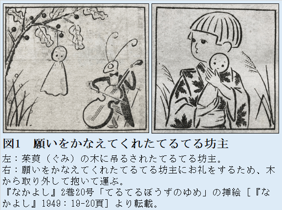 昭和20年代のてるてる坊主（後編）——お礼・罰・効力アップの工夫