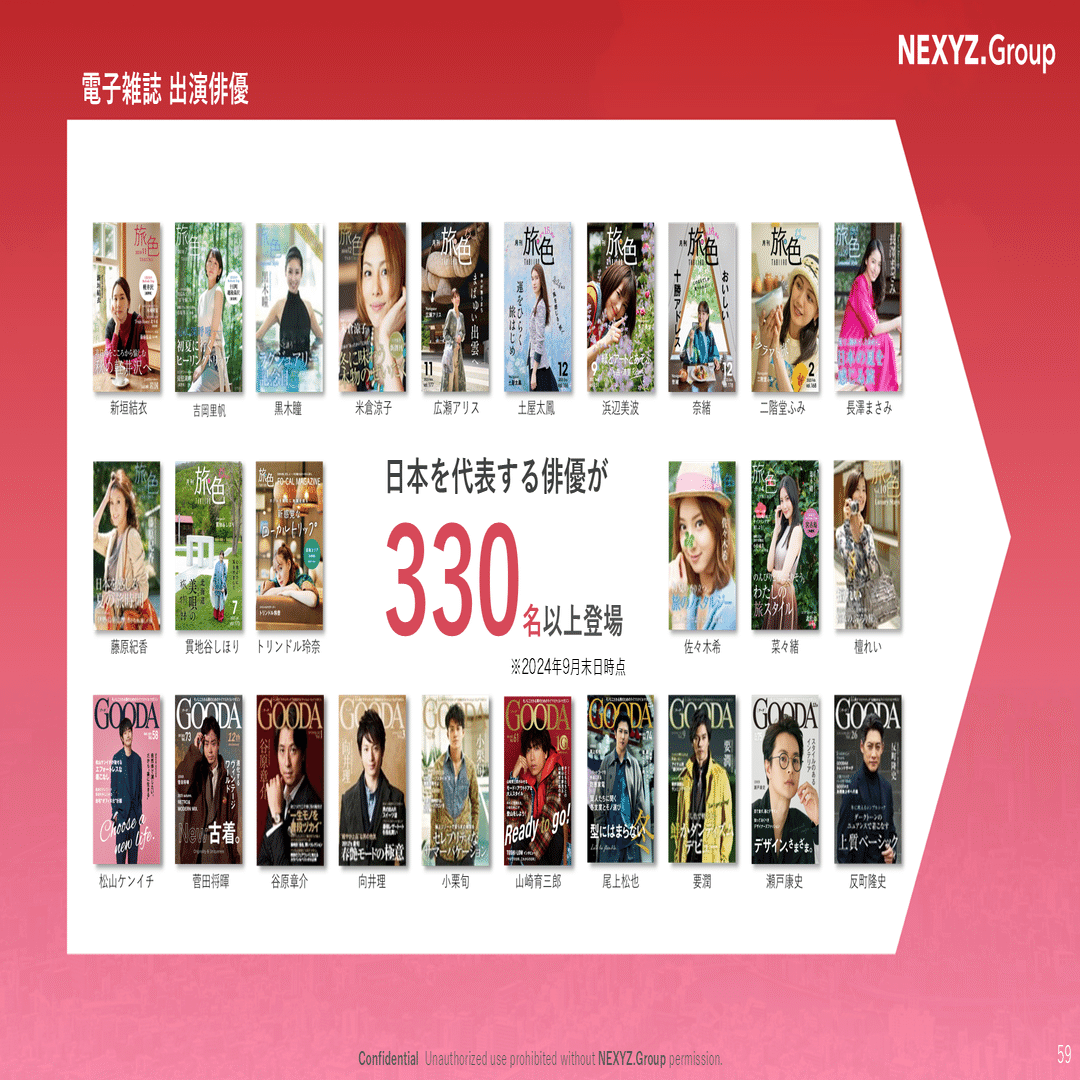 2025年の株式市場スタートを前にNEXYZ.Group（4346）について改めてご